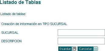 Adicionar Listado tablas